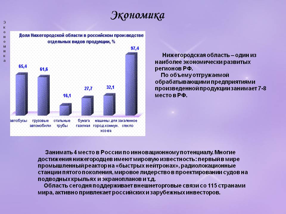 Экономика