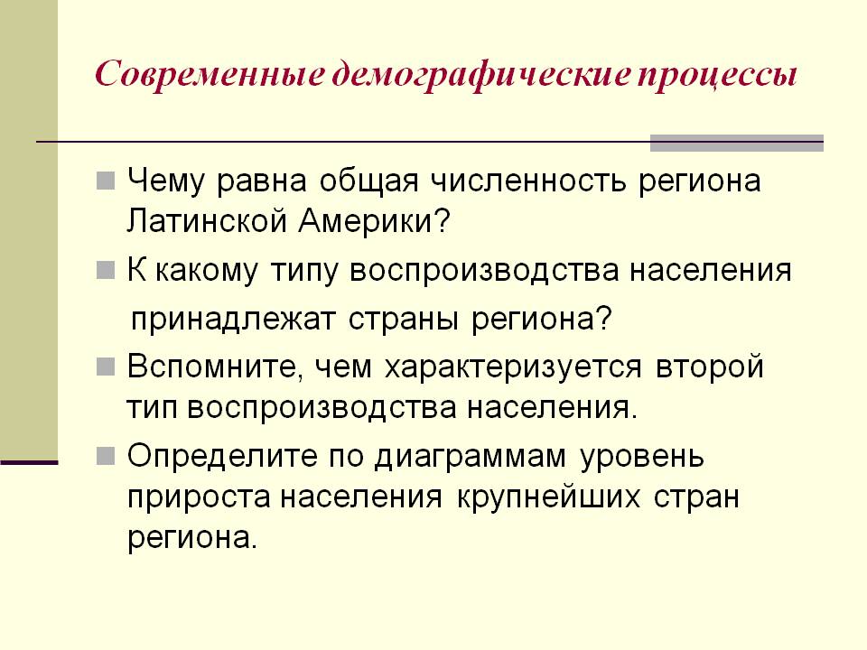 Современные демографические процессы