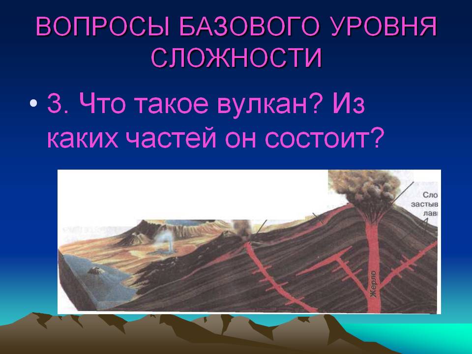 Что такое вулкан