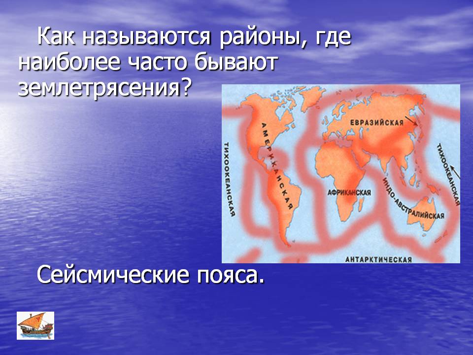 Районы