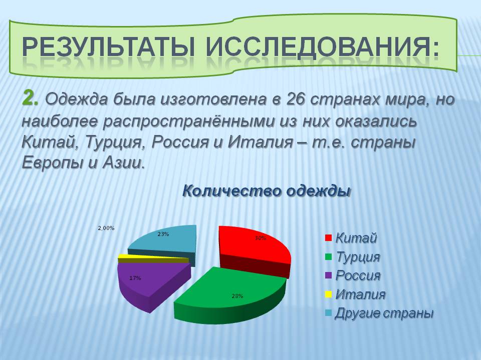 Одежда была изготовлена в 26 странах мира