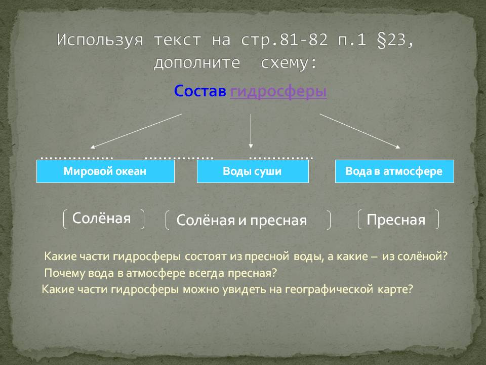 Используя текст на стр