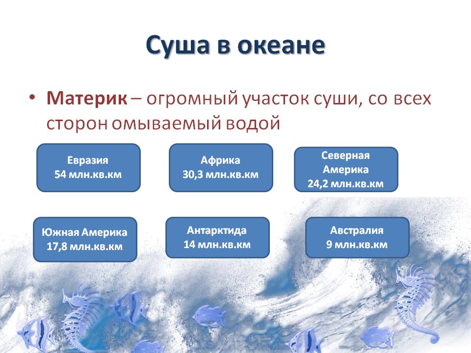 Суша в океане