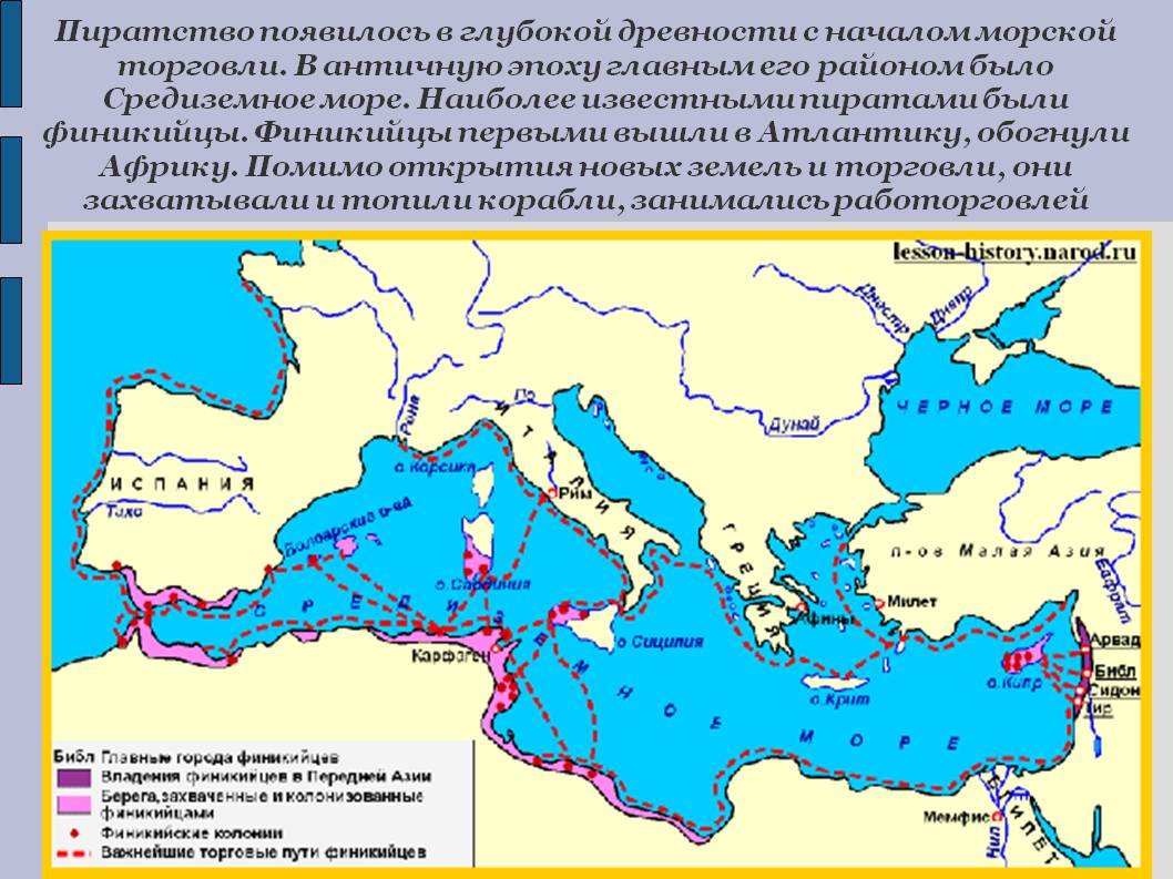 Средиземное море
