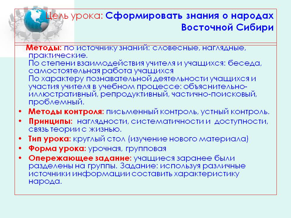 Цель урока