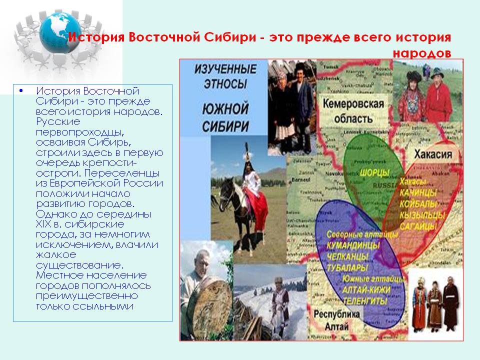 История Восточной Сибири - это прежде всего история народов