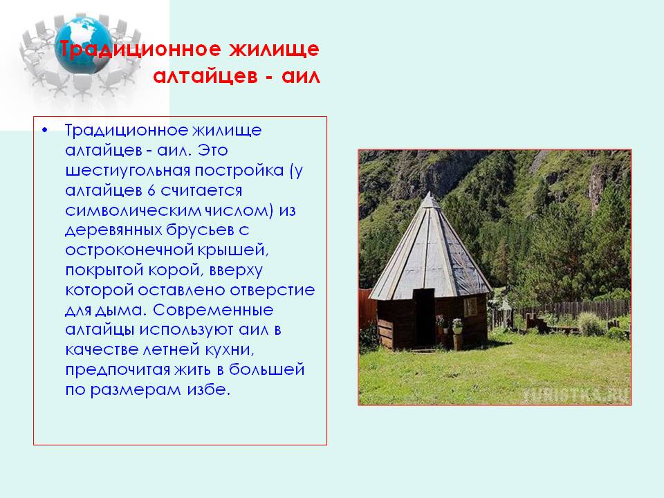 Традиционное жилище алтайцев - аил