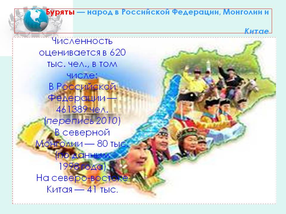Буряты — народ в Российской Федерации, Монголии и Китае