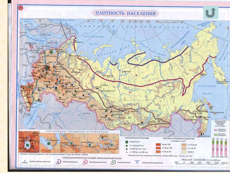 Население России 9 класс