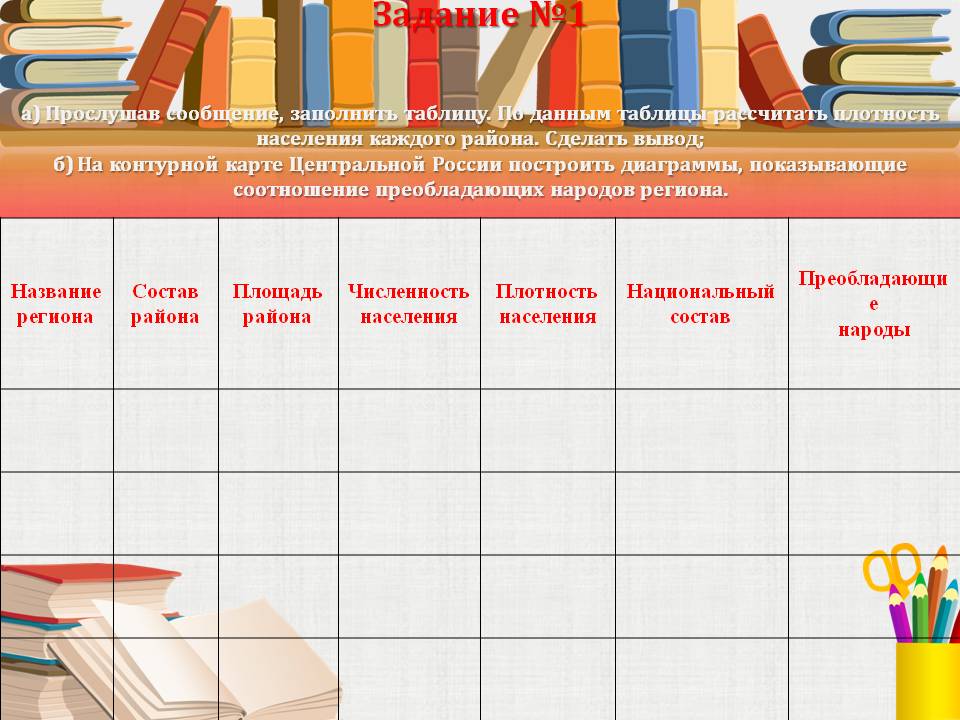 Прослушав сообщение