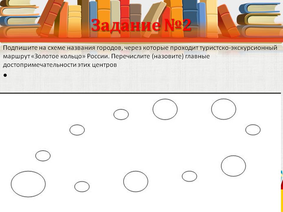 Названия городов
