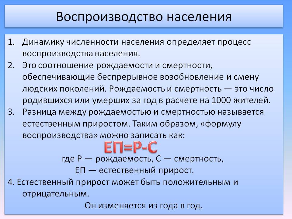 Воспроизводство населения