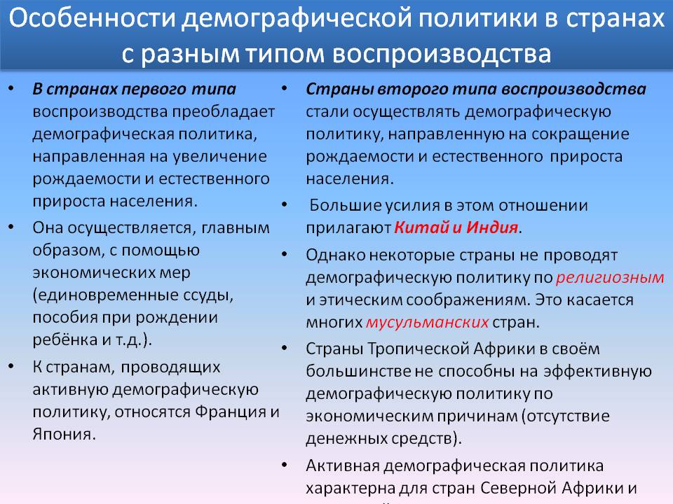 Особенности демографической политики в странах