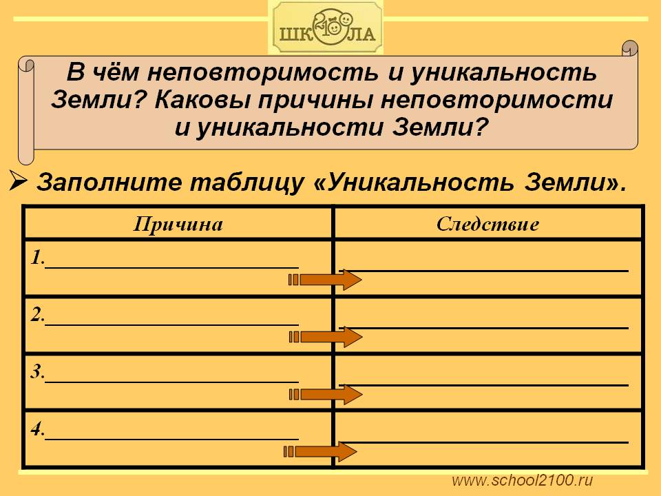 Заполните таблицу