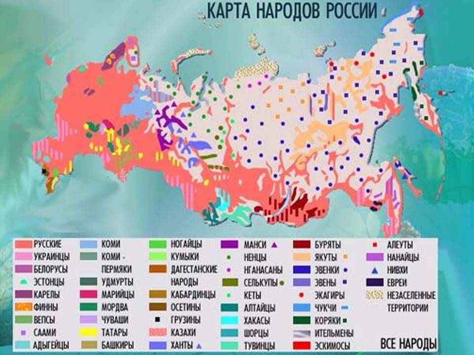 Национальный состав России