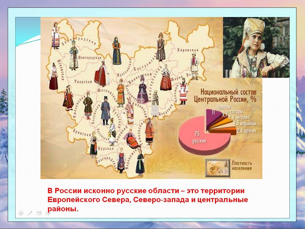 Национальный состав населения России