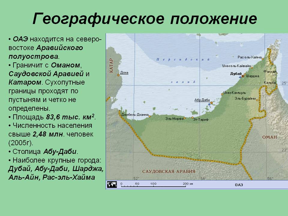 Географическое положение