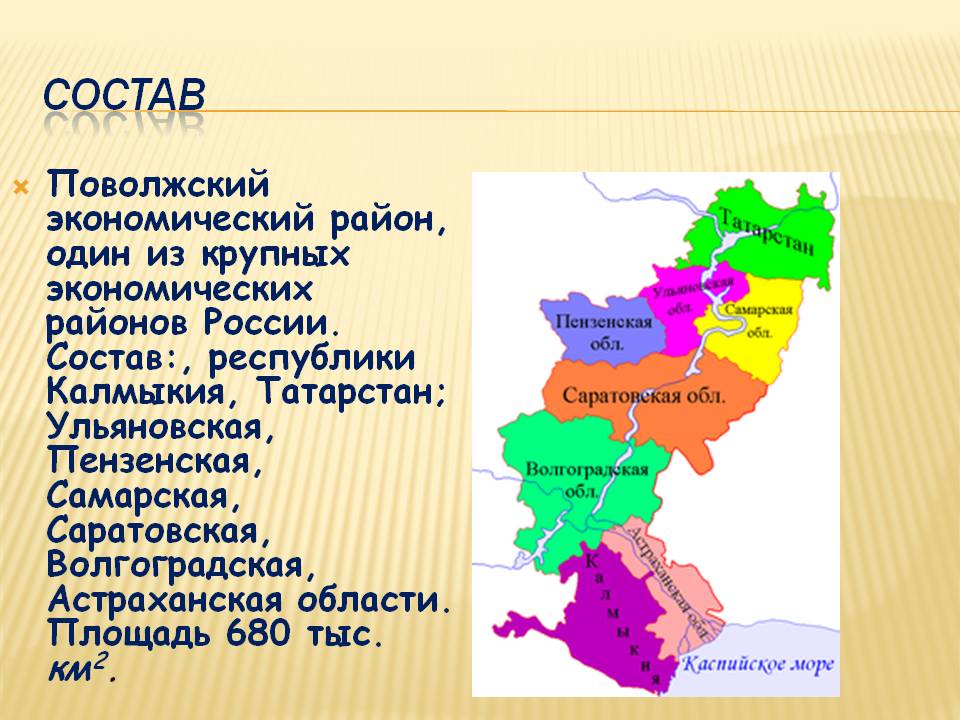 Состав