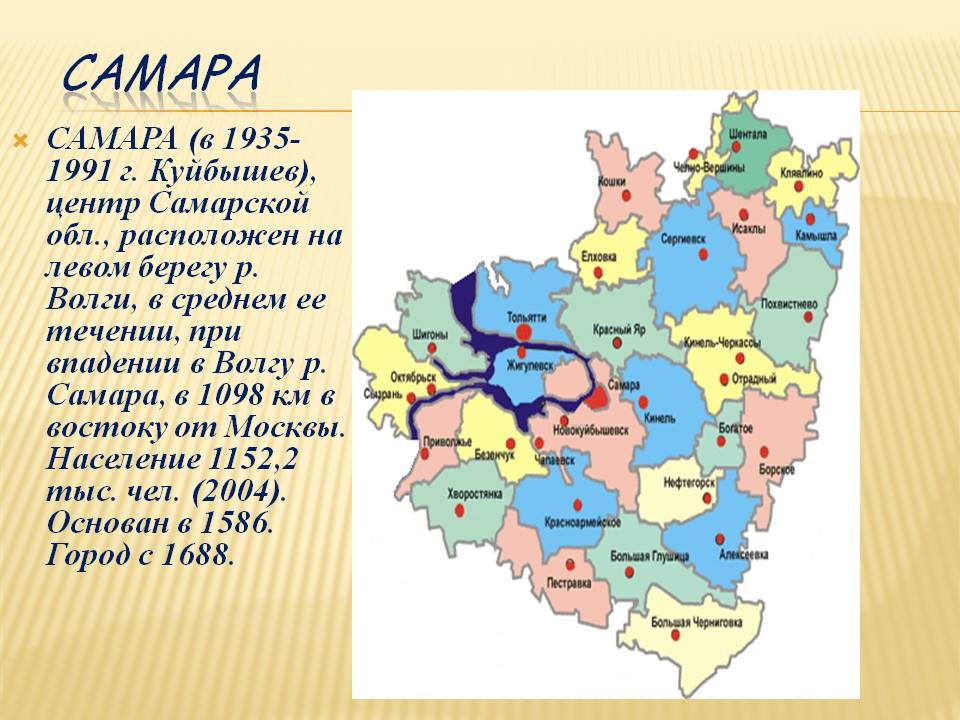 Самара