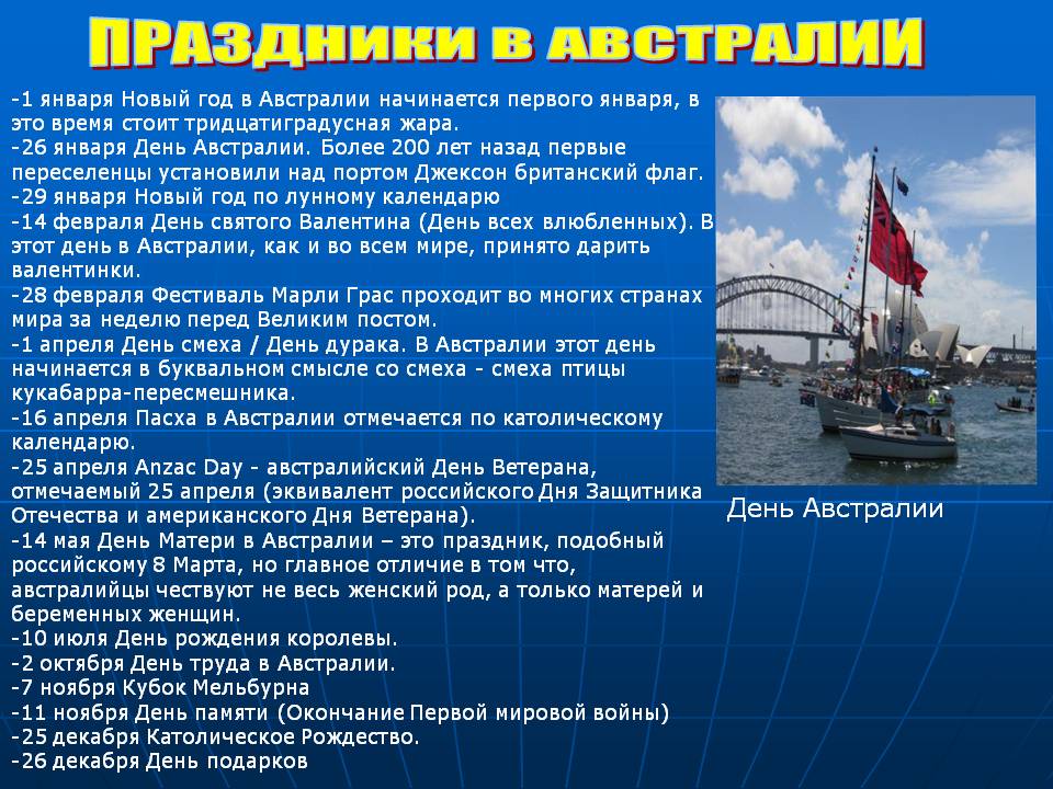 Праздники в Австралии
