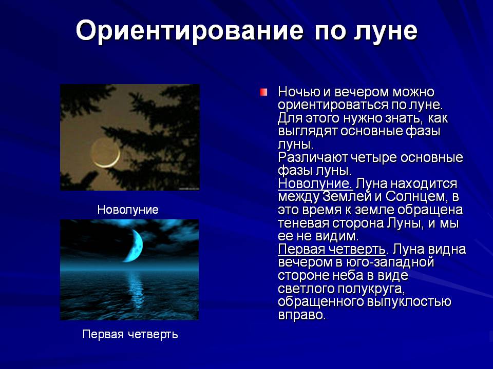 Основные фазы Луны