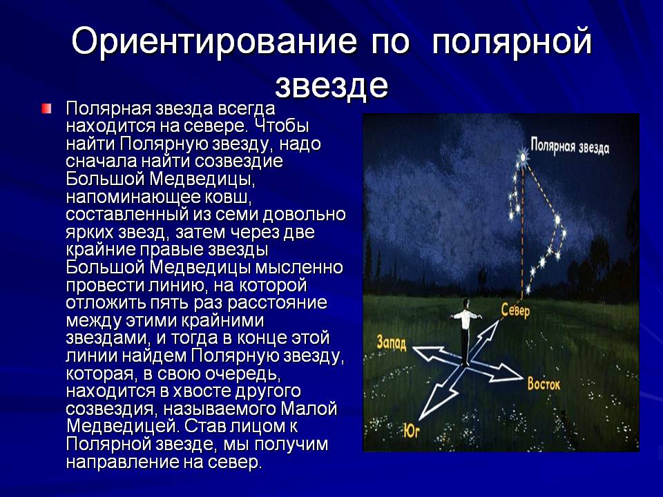 Ориентирование по Полярной звезде