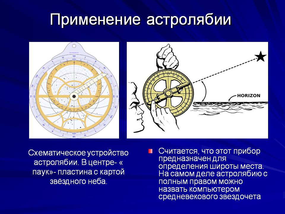 Применение астролябии