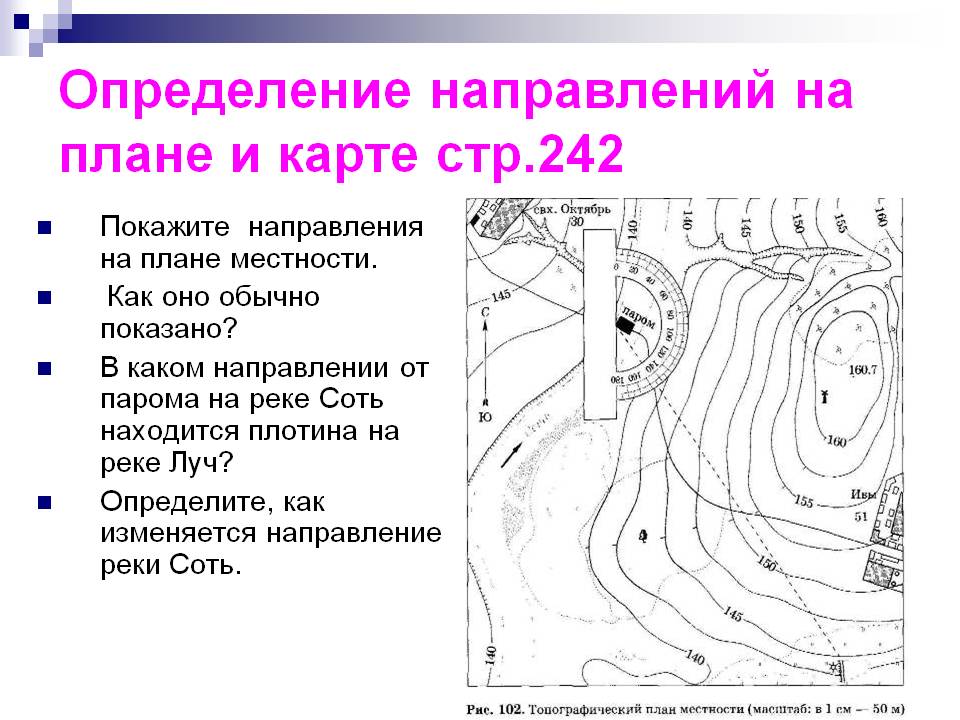 Определение направлений на плане и карте