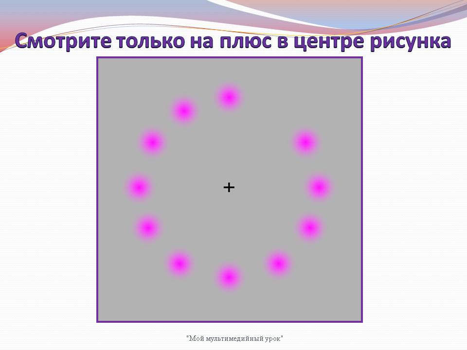 Смотрите только на плюс в центре рисунка