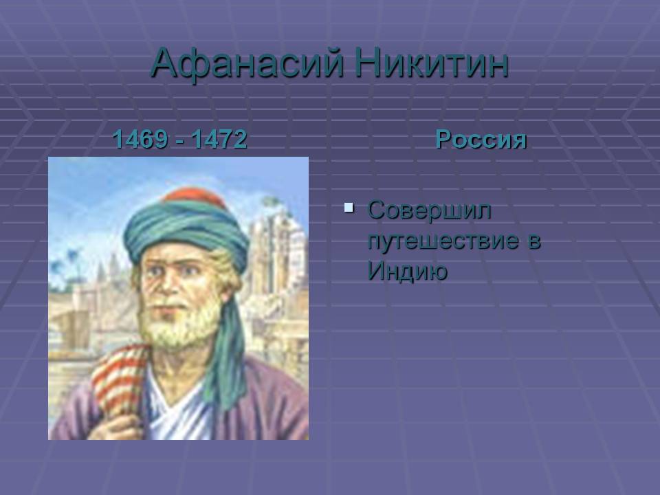 Афанасий Никитин
