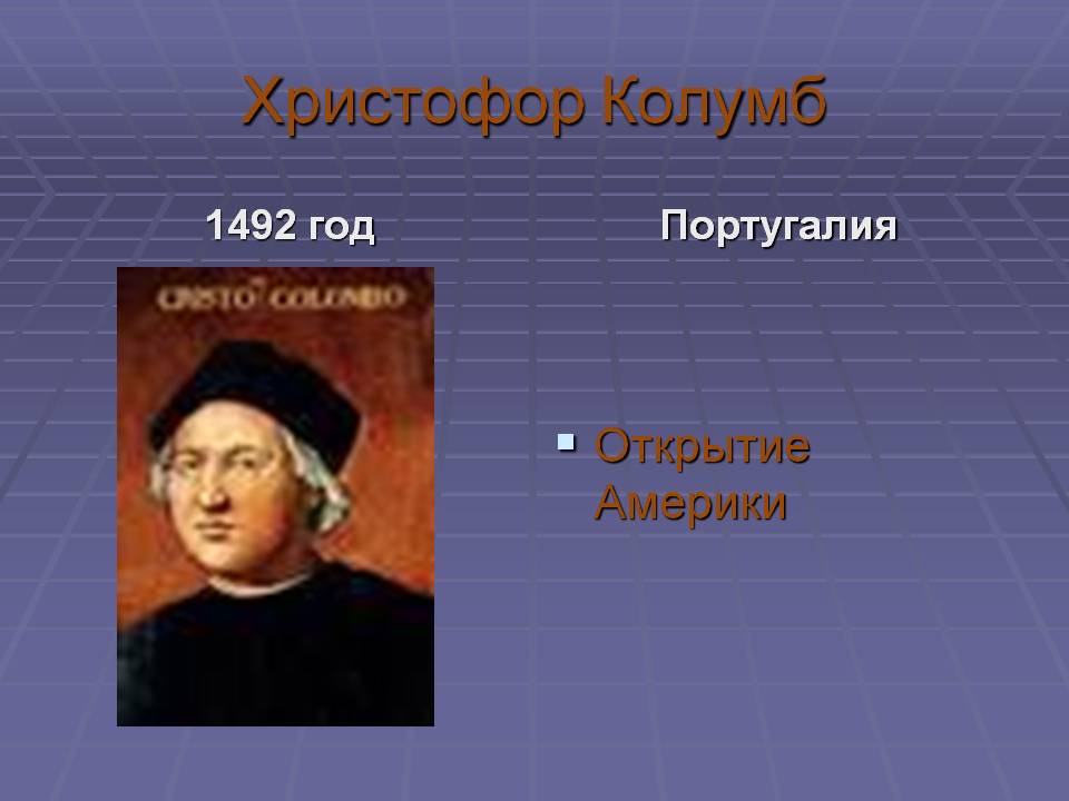 Христофор Колумб