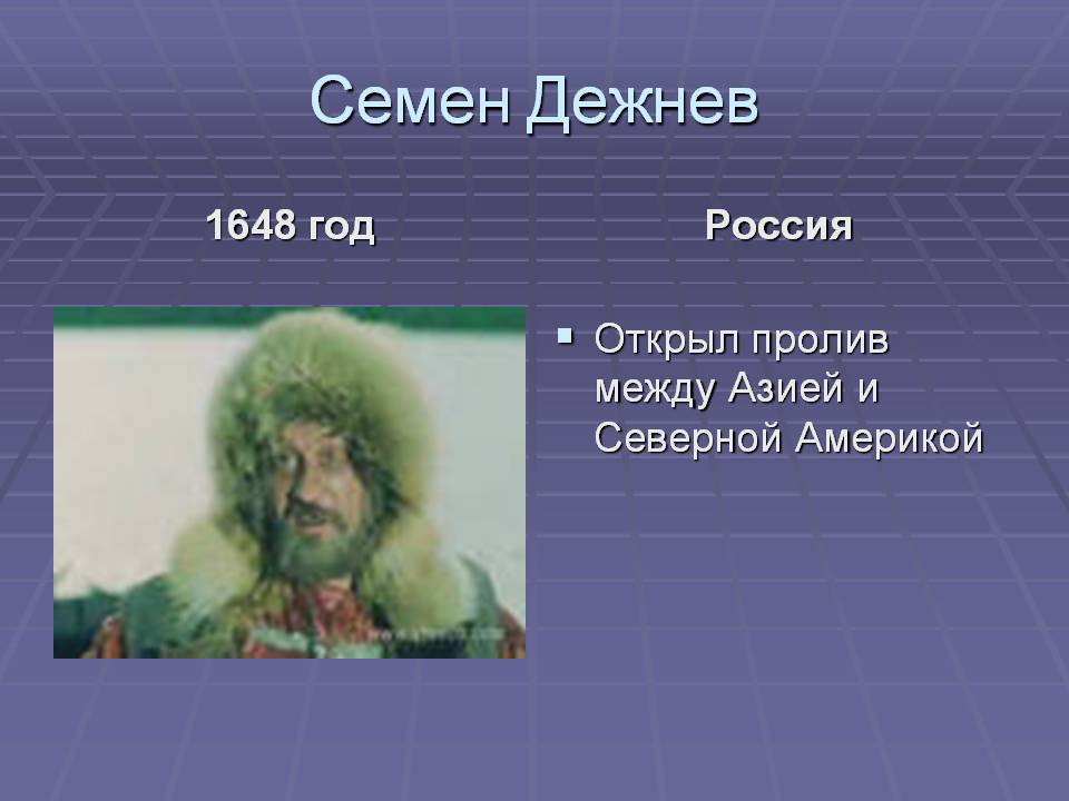 Семен Дежнев