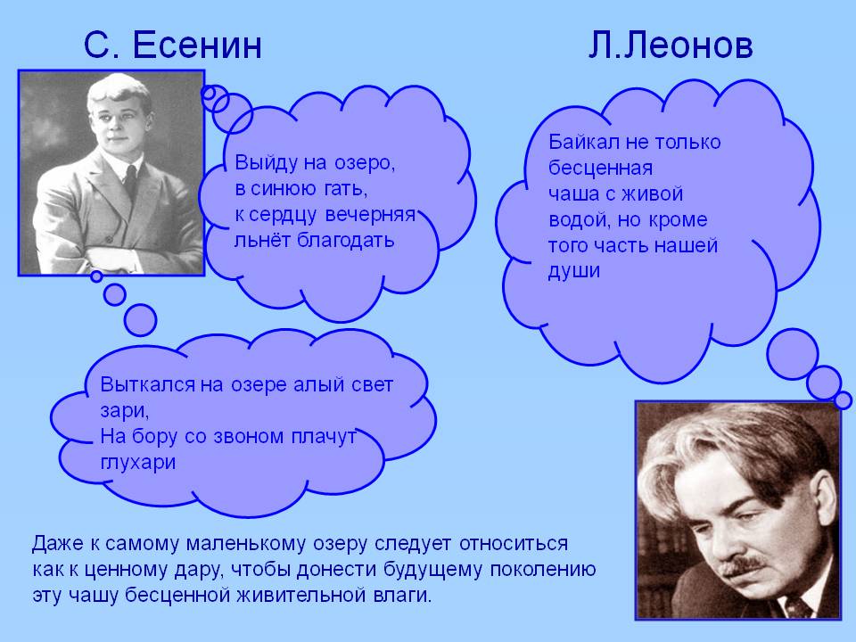 С. Есенин