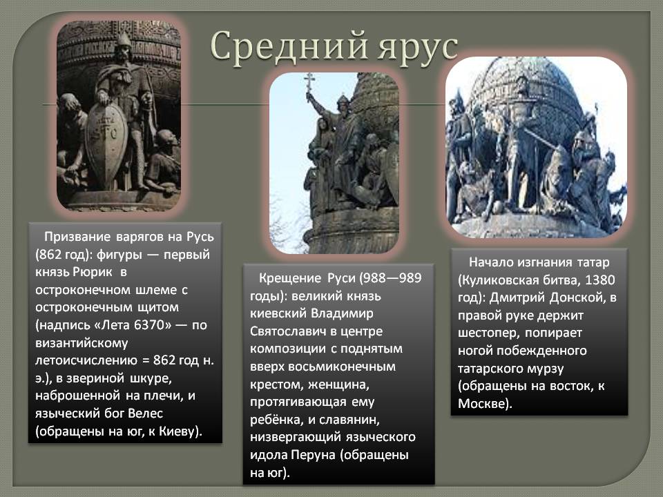 Средний ярус