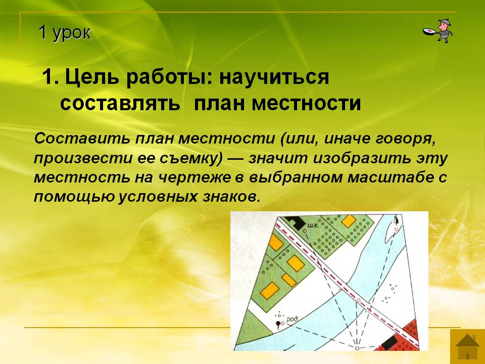 1. Цель работы: научиться составлять план местности