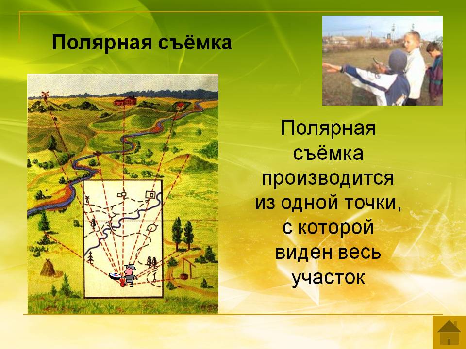 Полярная съёмка