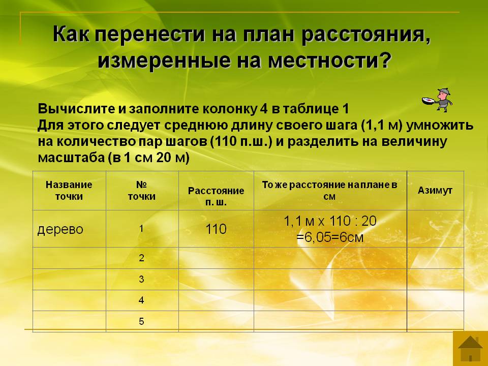 Как перенести на план расстояния, измеренные на местности