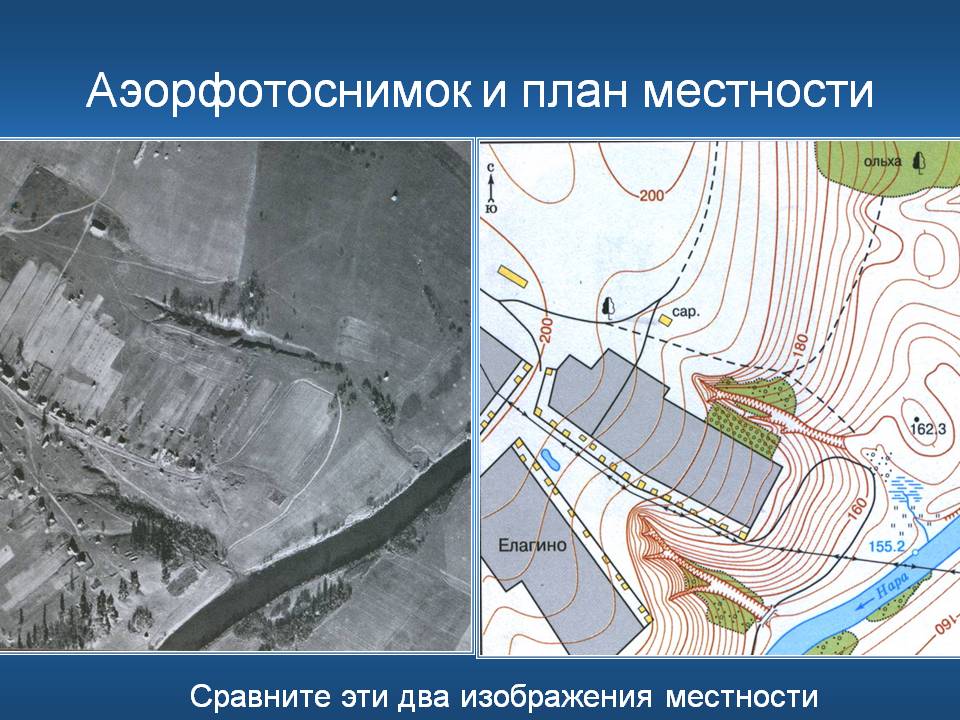 Аэорфотоснимок и план местности