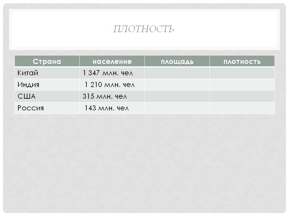 Плотность