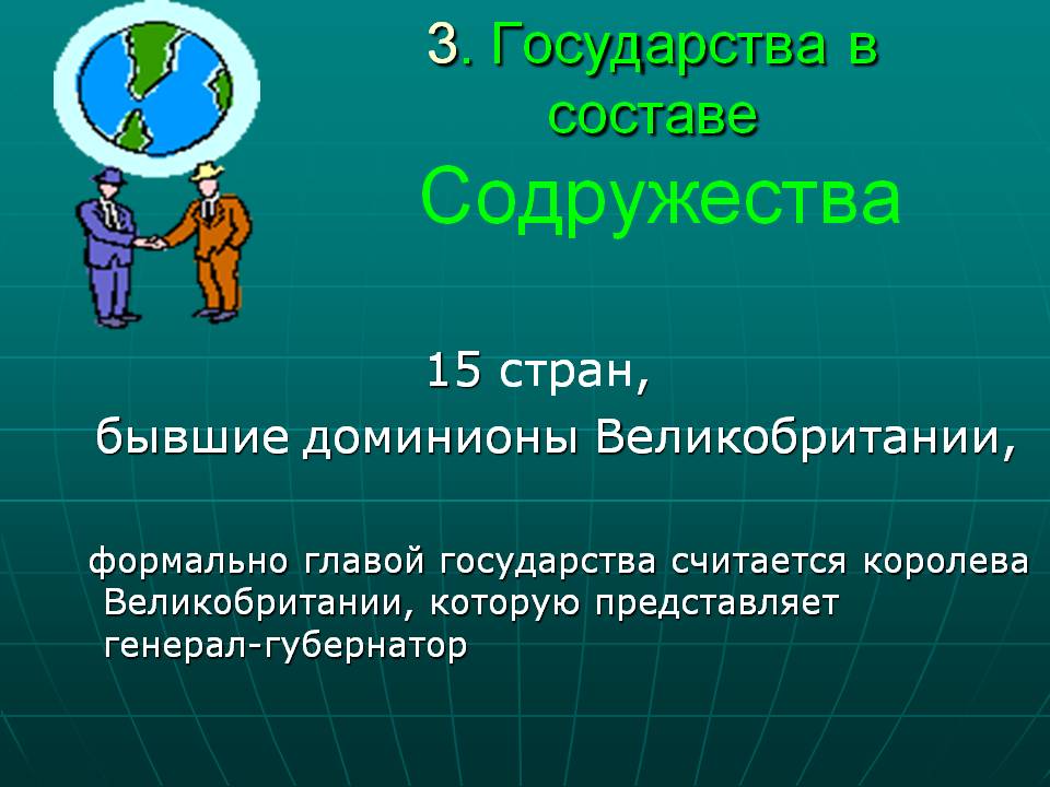 3. Государства в составе Содружества