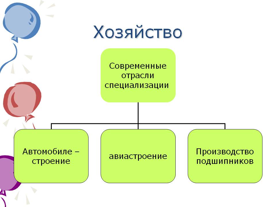 Хозяйство