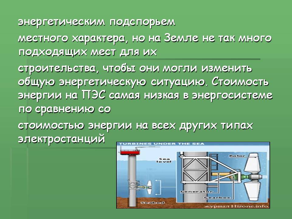 Стоимость энергии