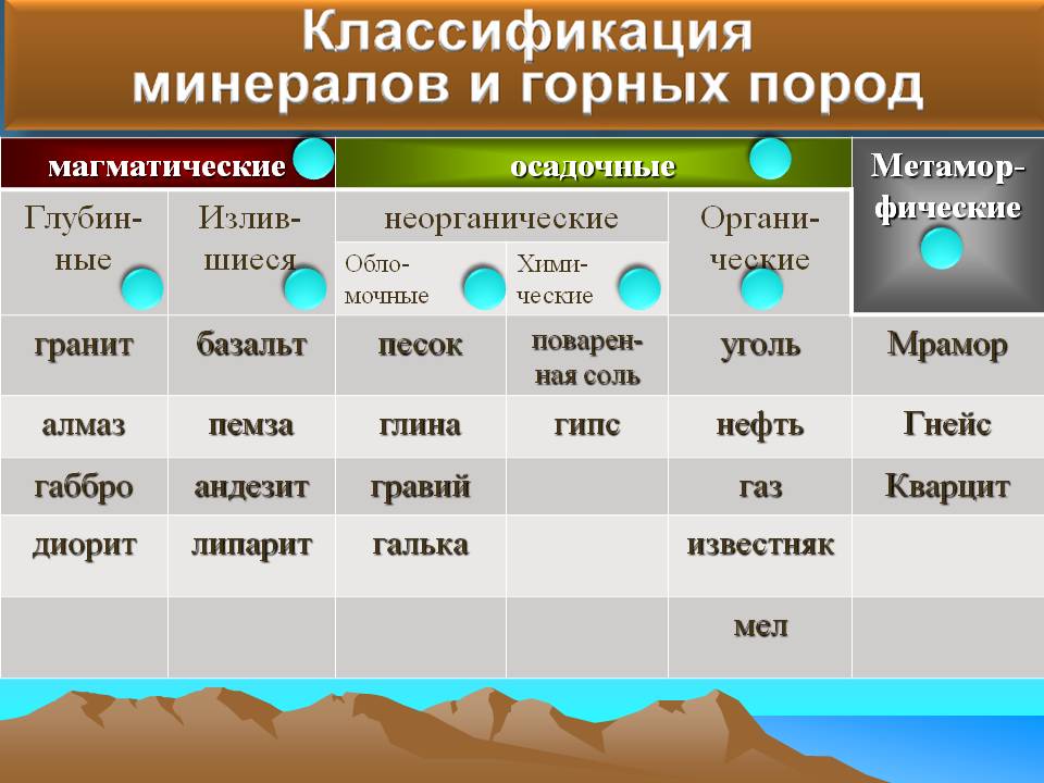 Метамор