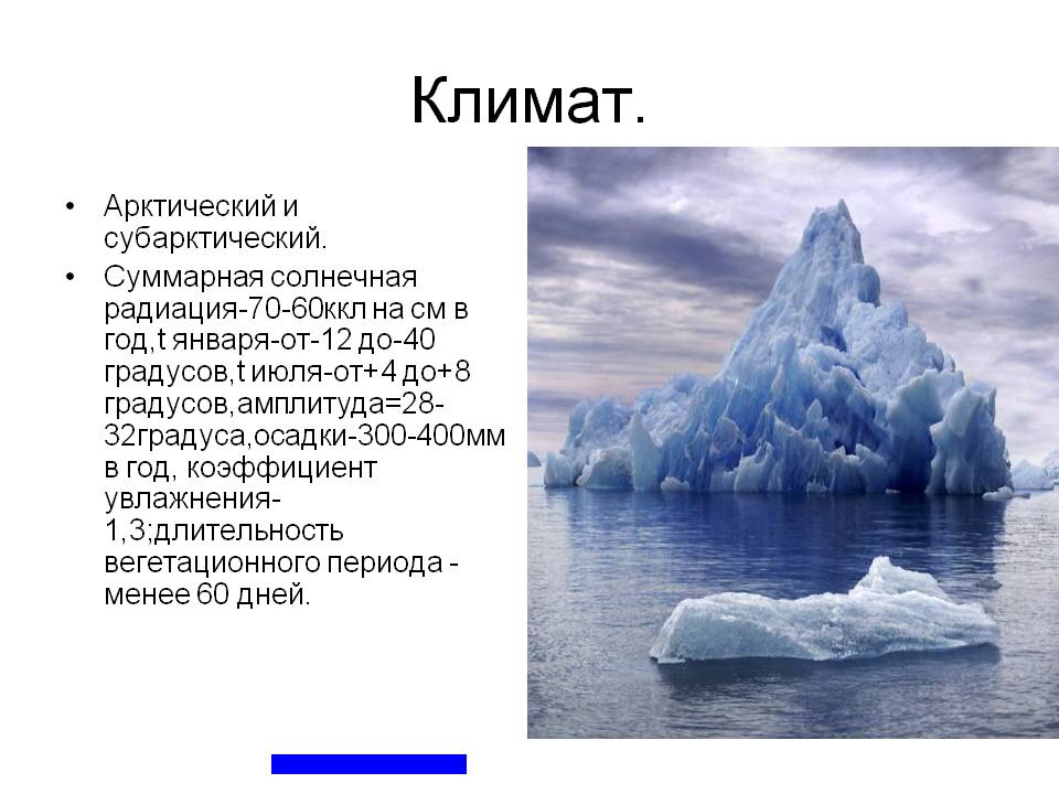 Климат