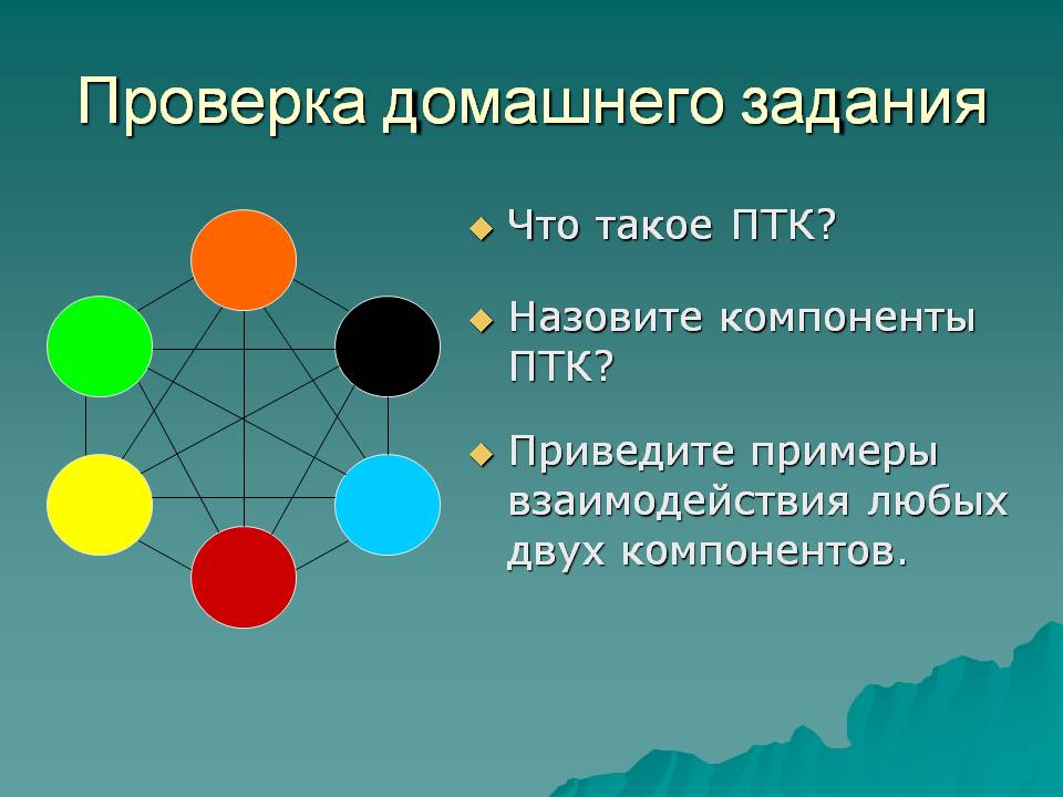 Проверка домашнего задания