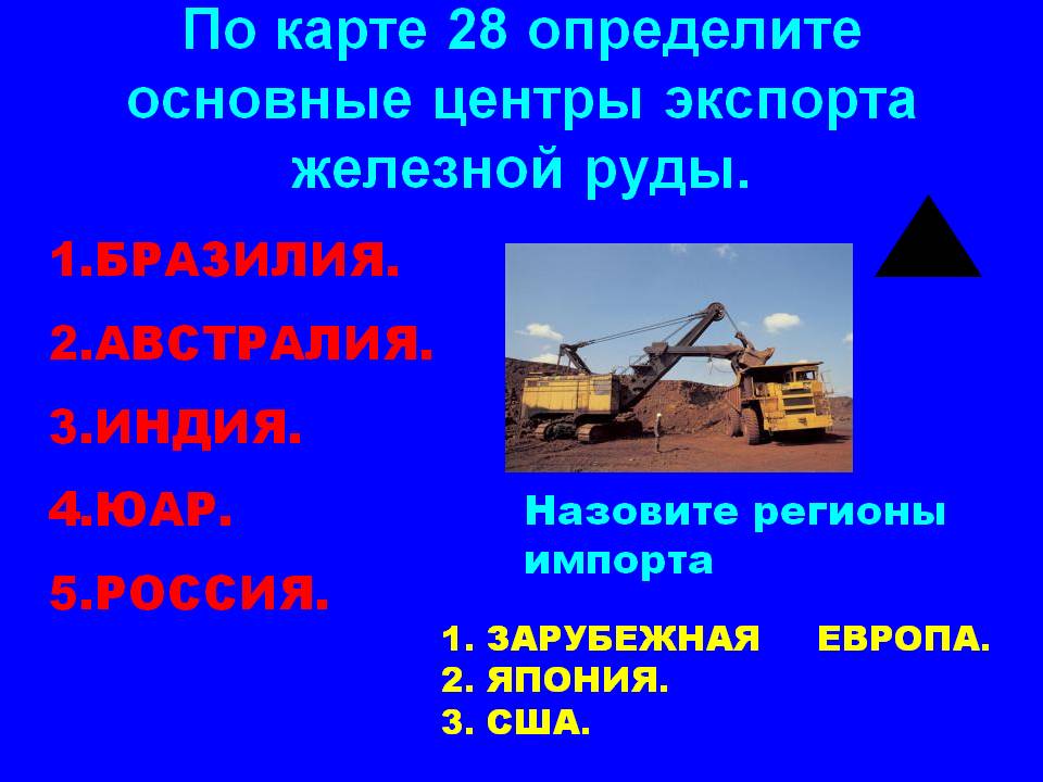 Основные центры экспорта железной руды