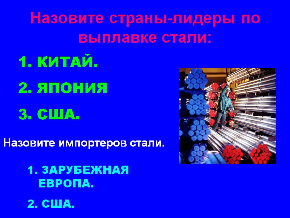 Назовите страны-лидеры по выплавке стали