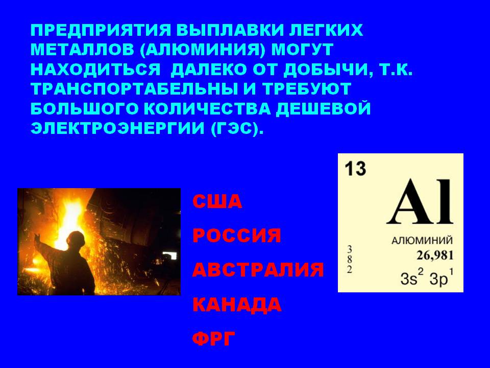 Предприятия выплавки легких металлов