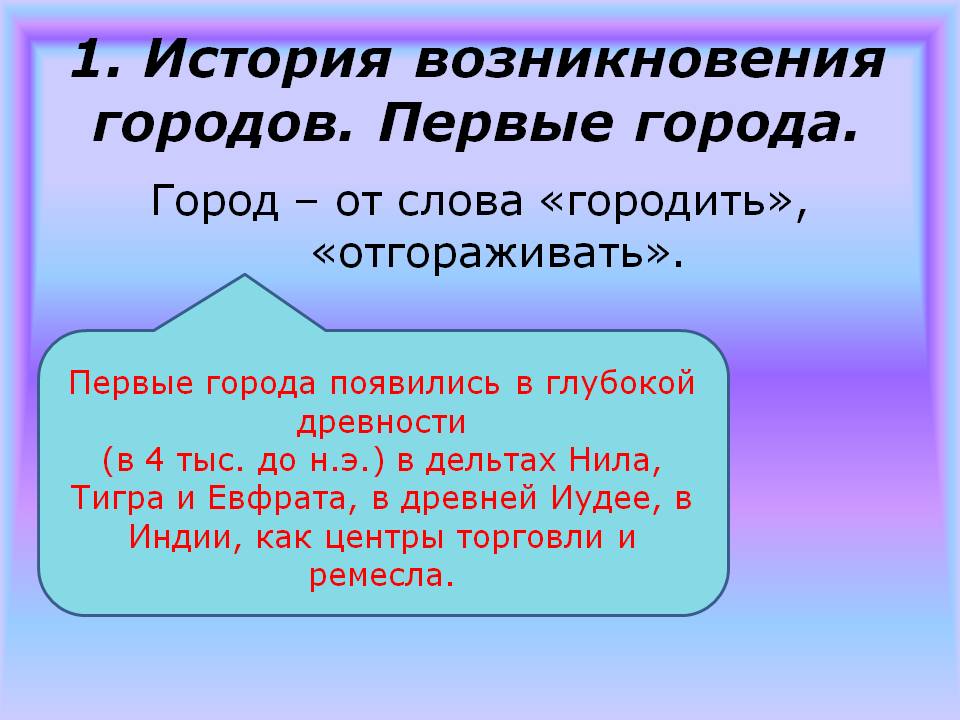 История возникновения городов