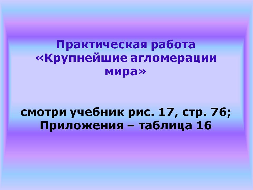Крупнейшие агломерации мира